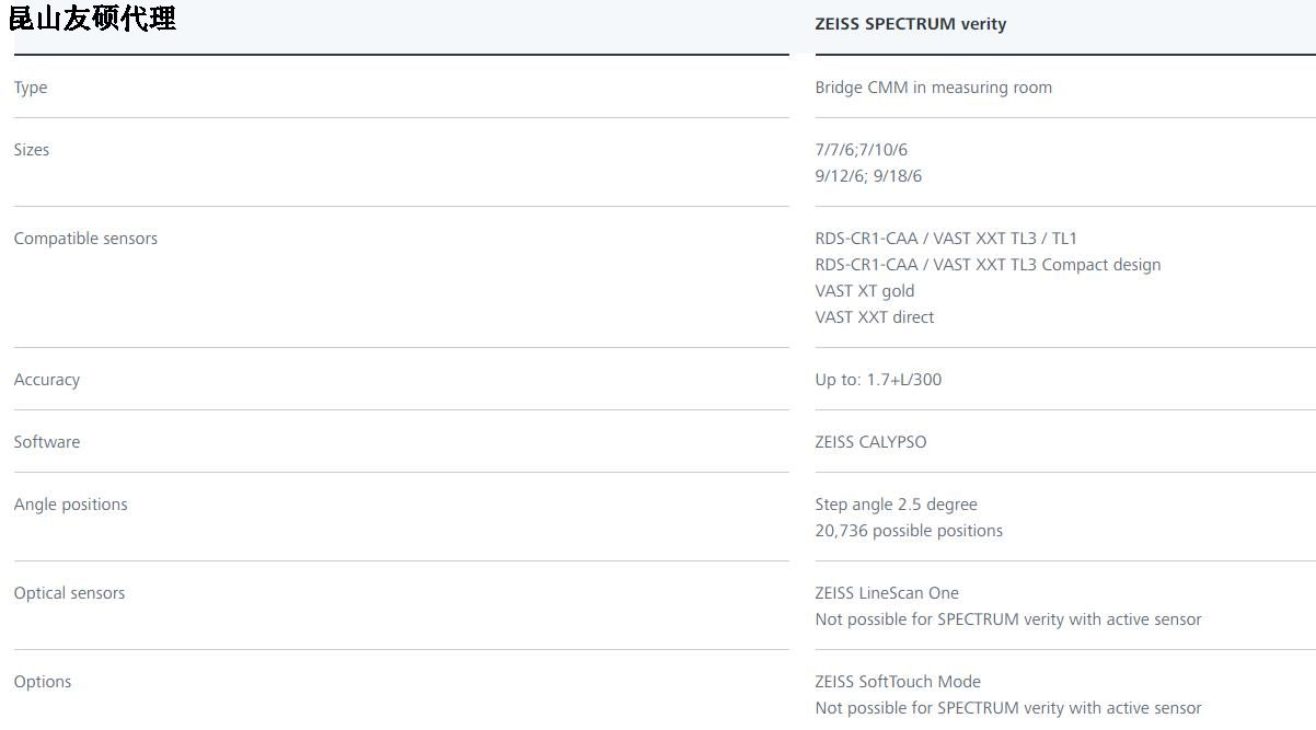 哈密蔡司三坐标SPECTRUM verity