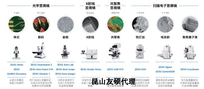 哈密蔡司哈密扫描电镜